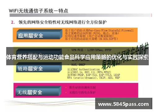 体育营养搭配与运动功能食品科学应用策略的优化与实践探索